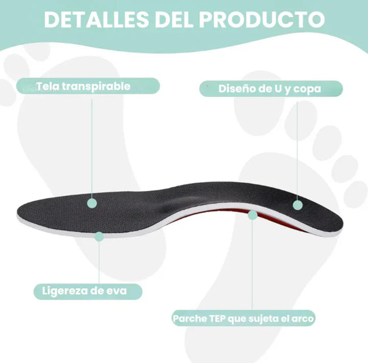 Plantillas Ortopédicas con Soporte para Arco (tallas ajustables)